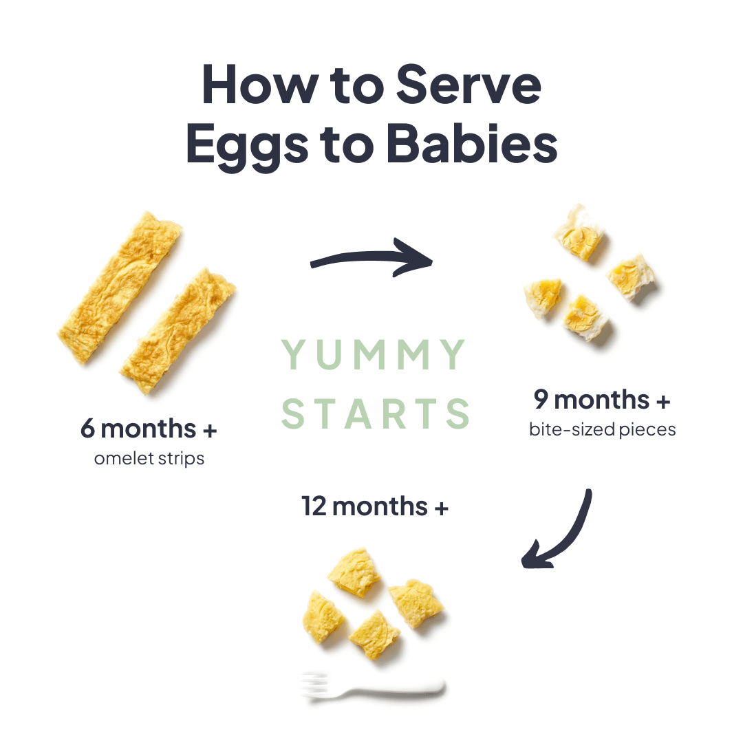 How to serve egg to babies