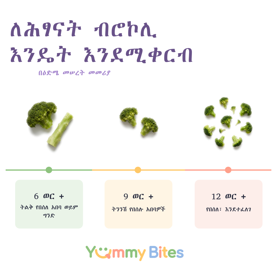 ብሮኮሊ