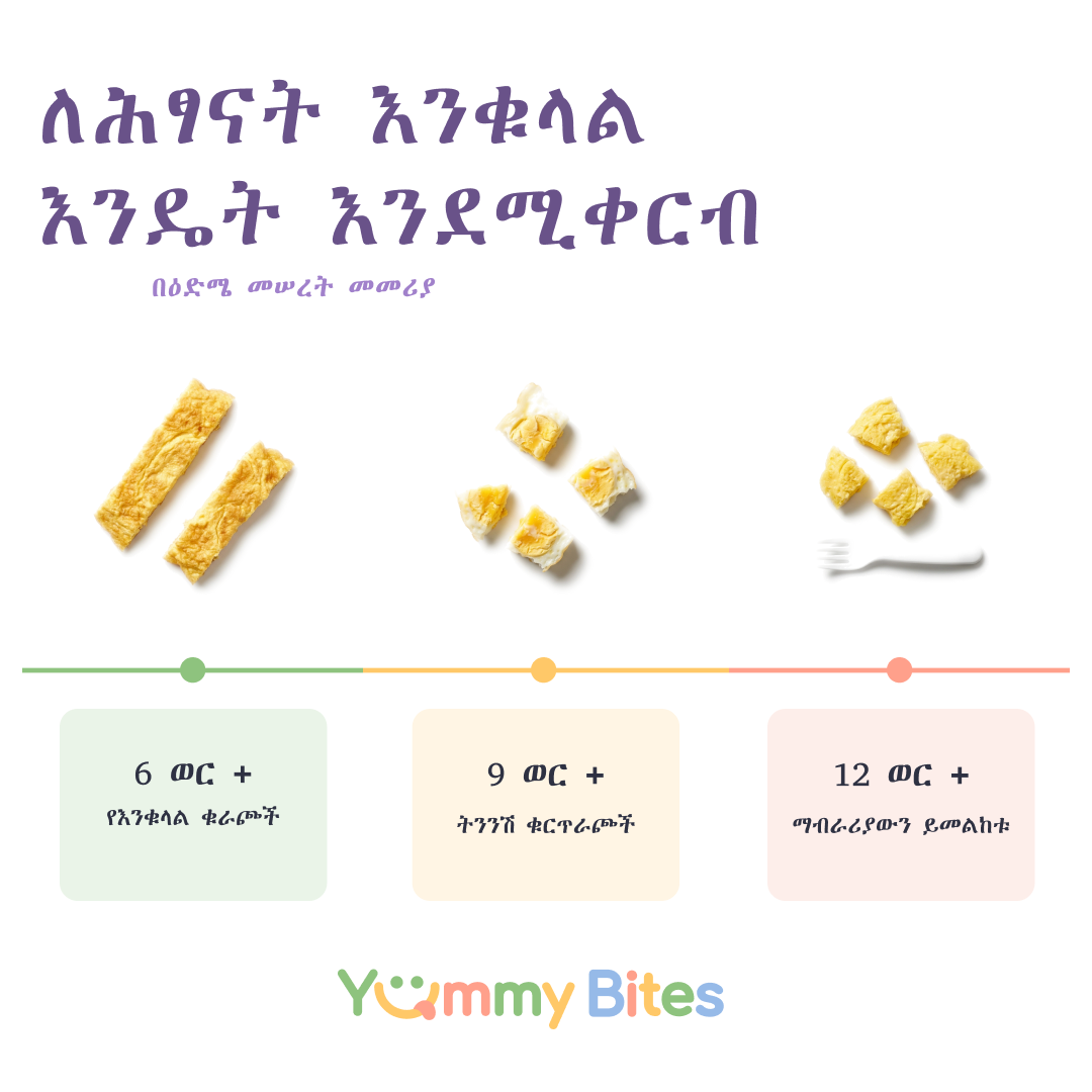 እንቁላል