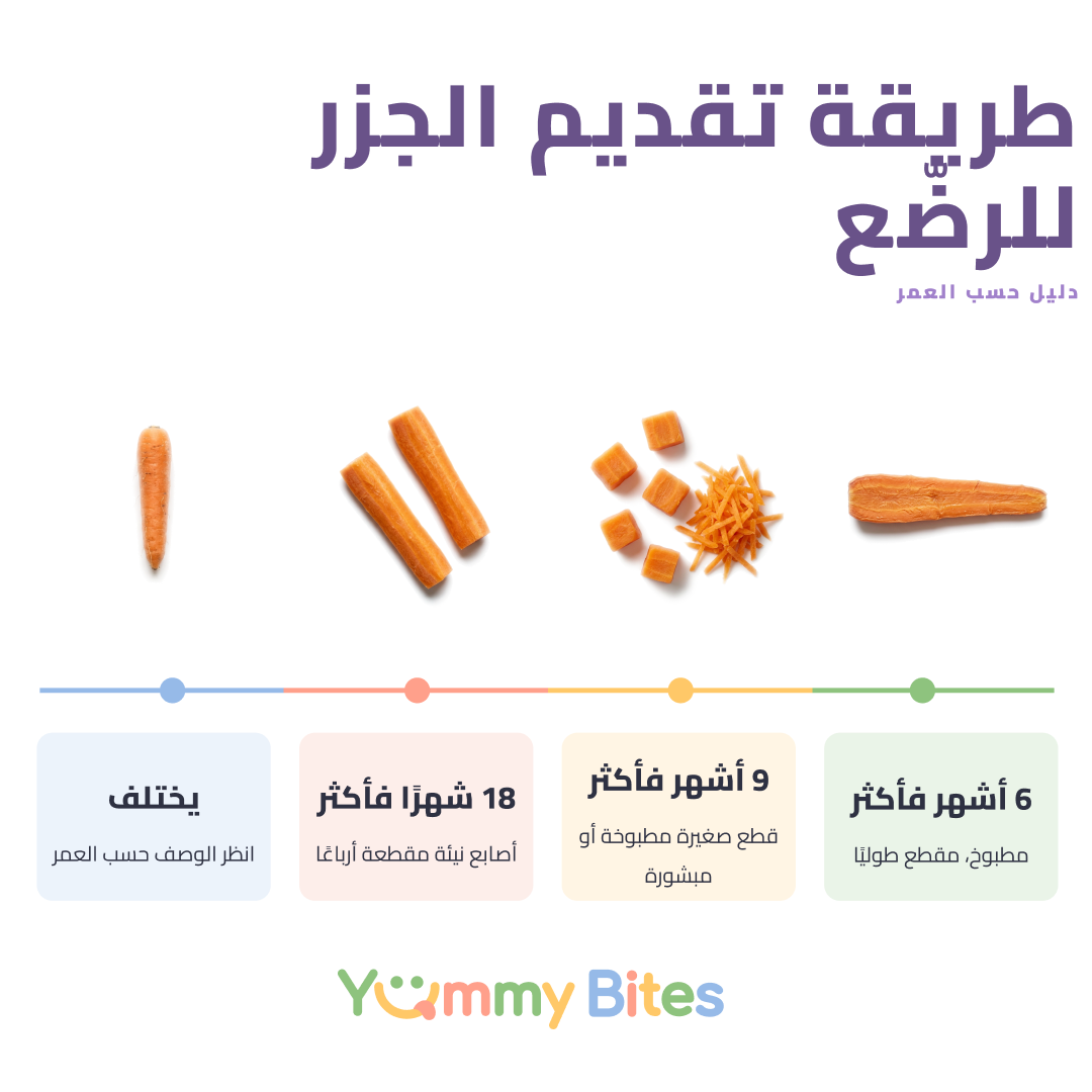جزر