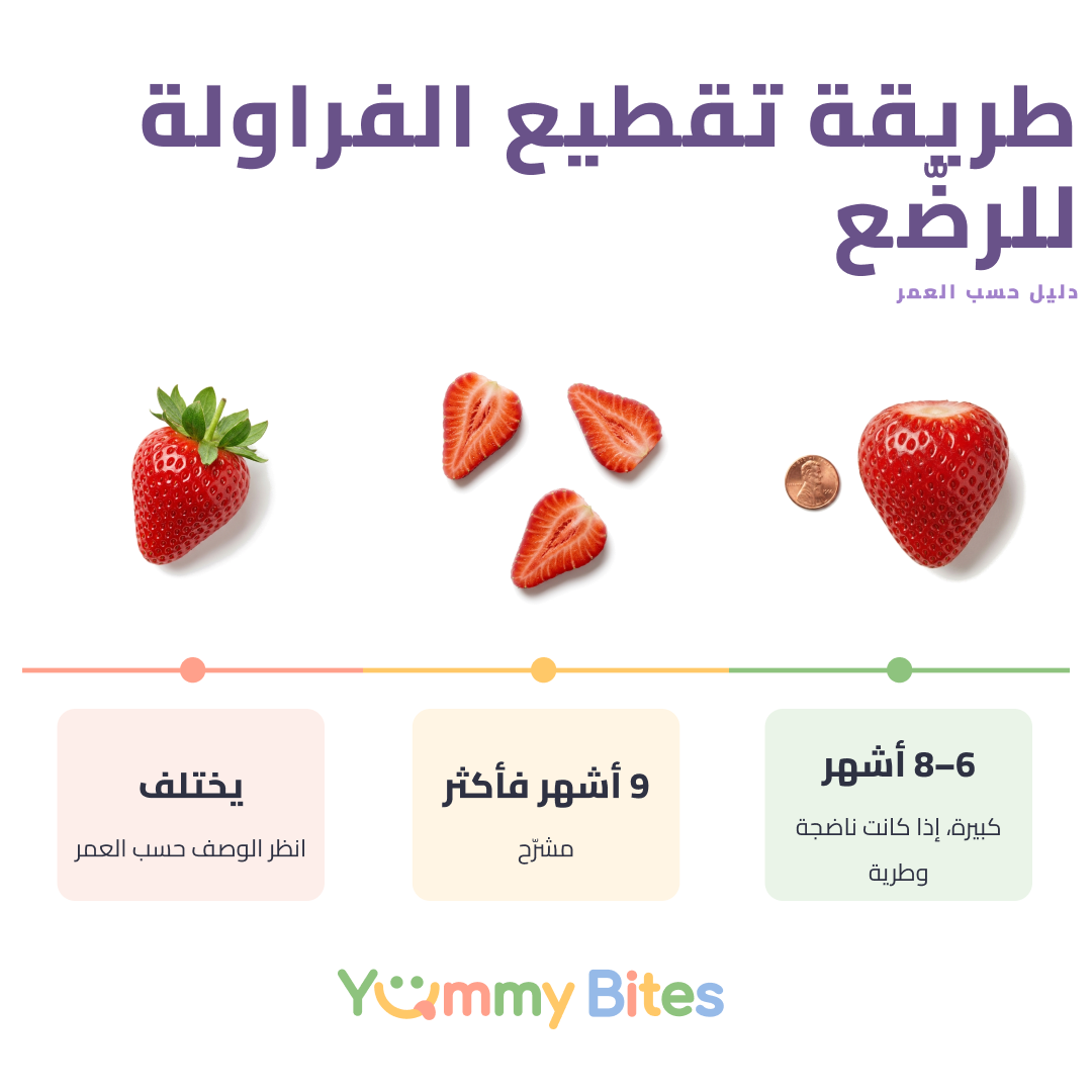 فراولة