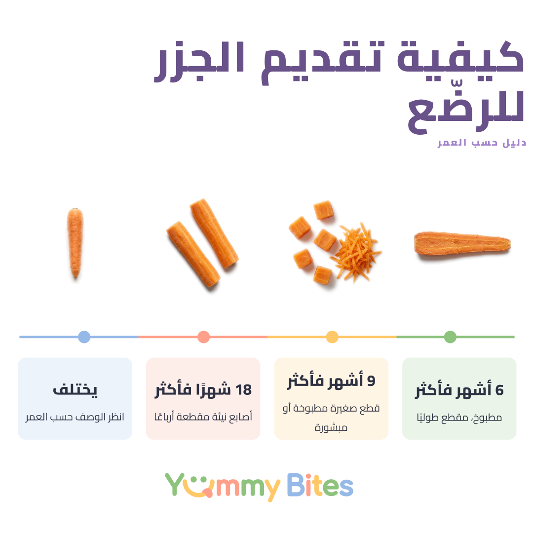 جزر
