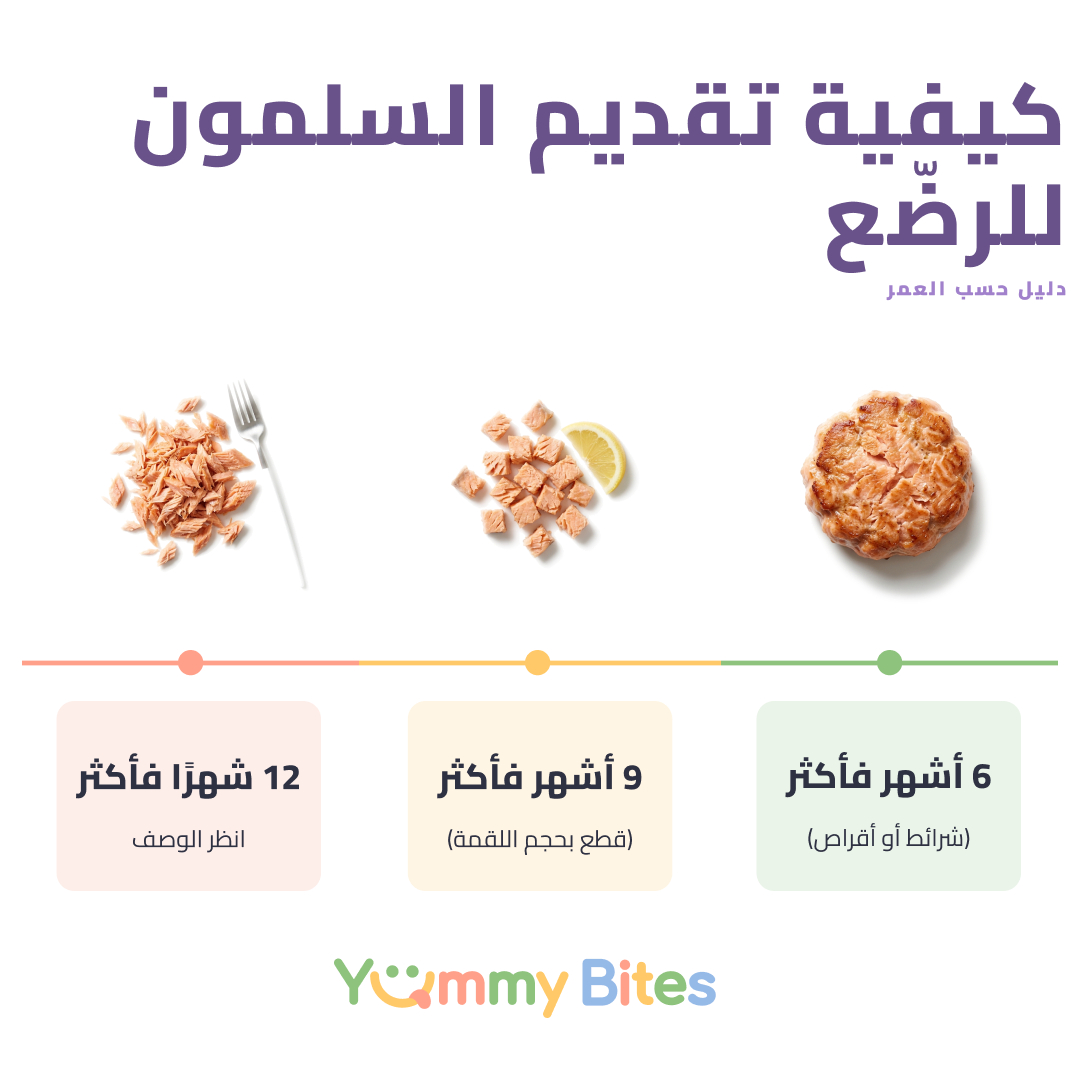 سلمون