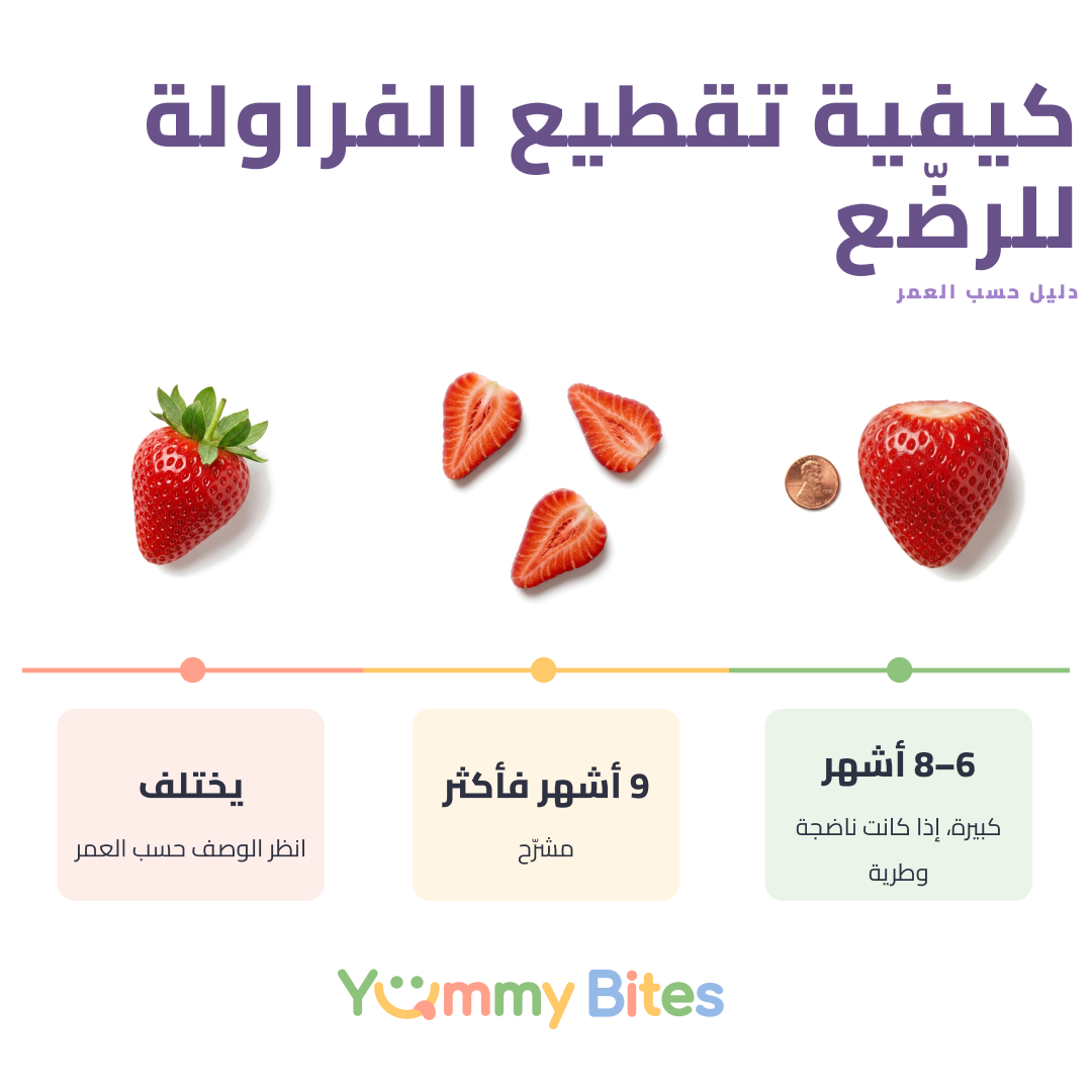فراولة