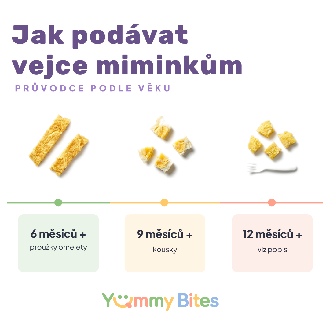 Jak podávat vejce miminkům