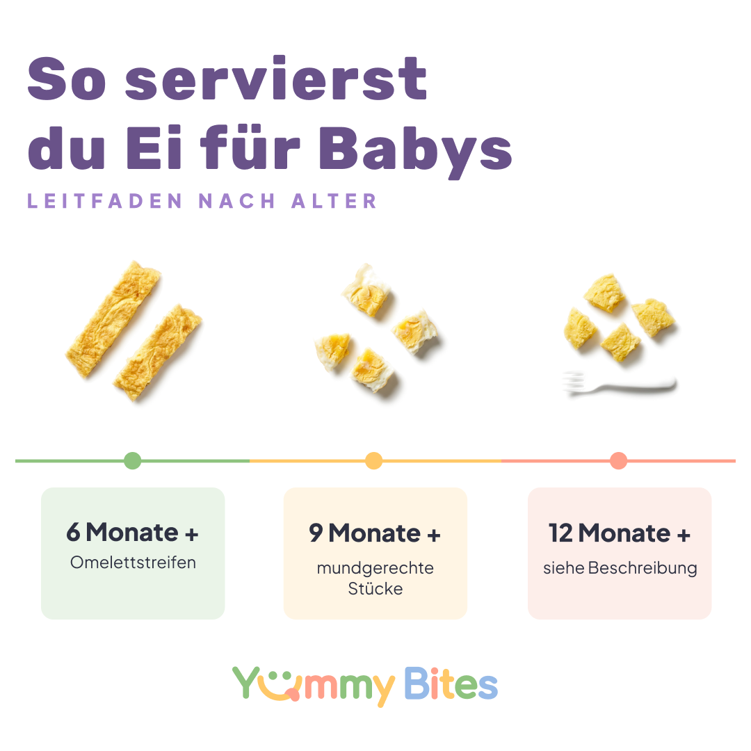 Wie man Ei für Babys serviert