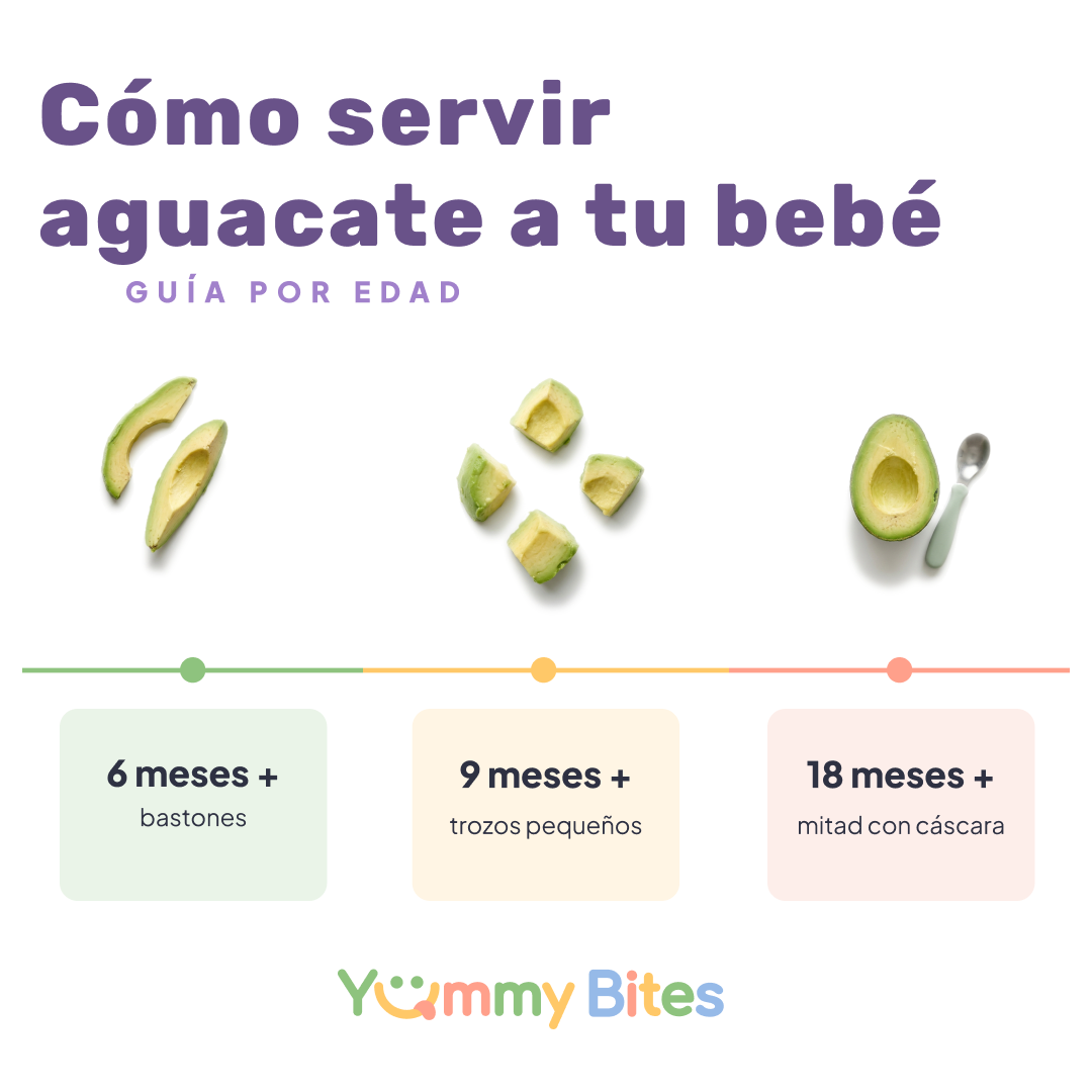 Cómo servir aguacate a bebés