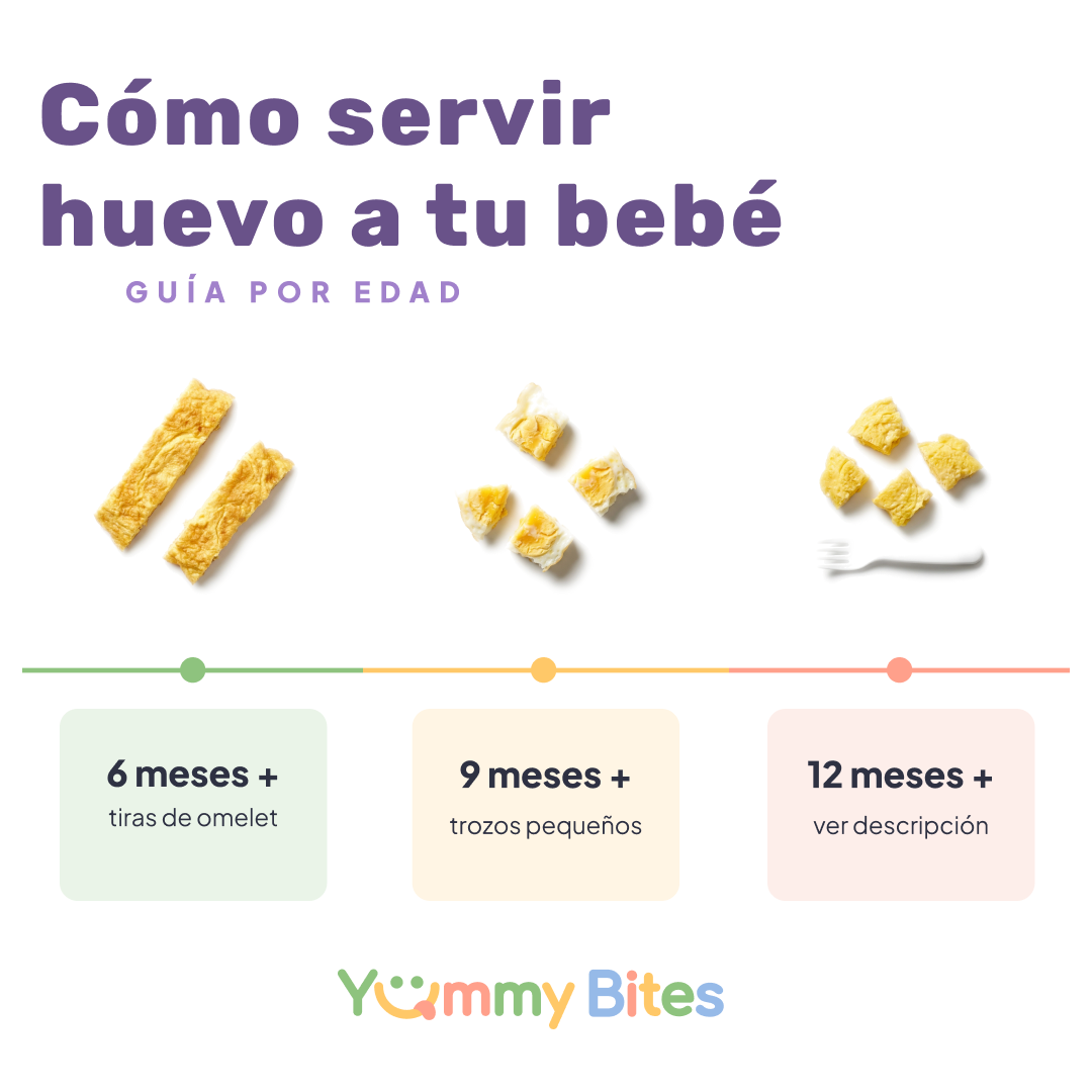 Cómo servir huevo a bebés