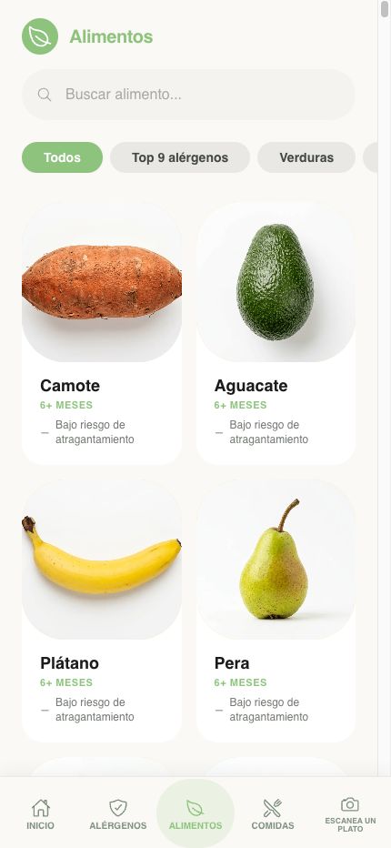 Pantalla de detalle de aguacate
