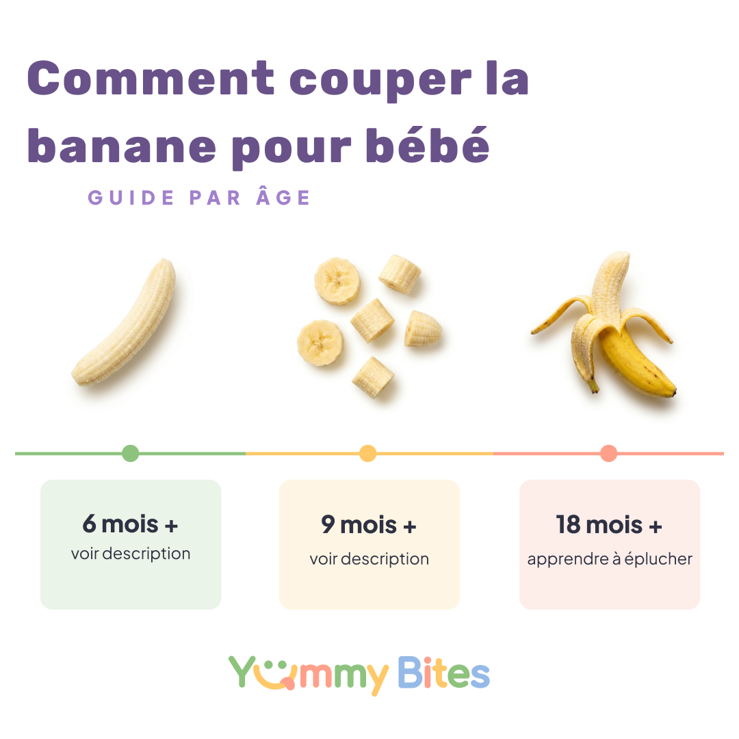 Comment servir la banane aux bébés