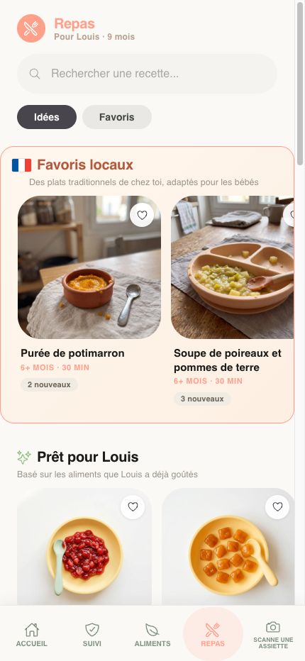 Écran des recettes