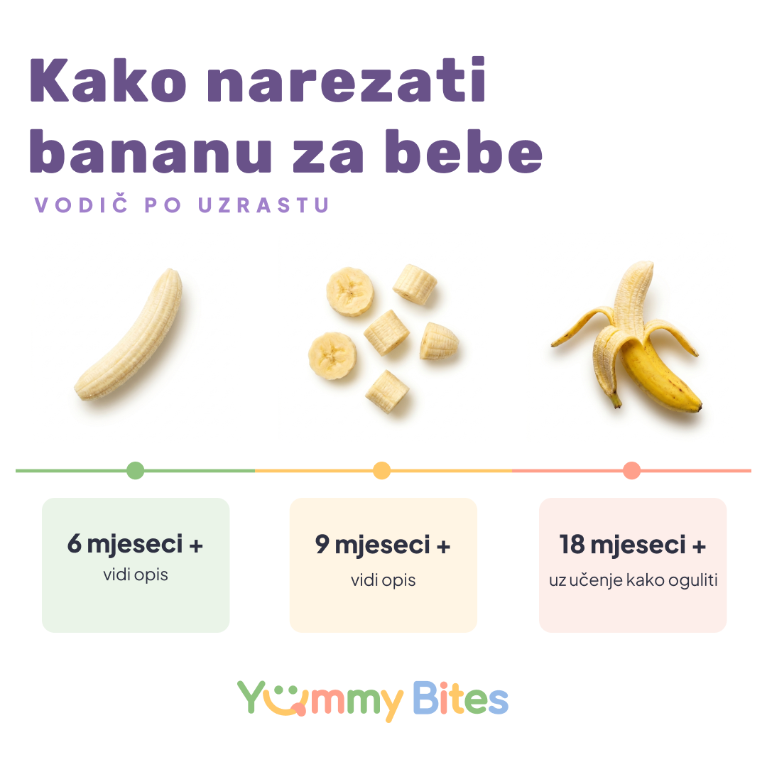 Kako poslužiti bananu bebama