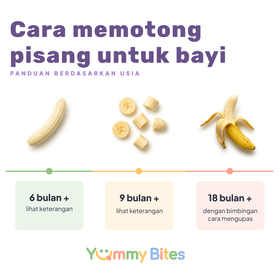 Pisang