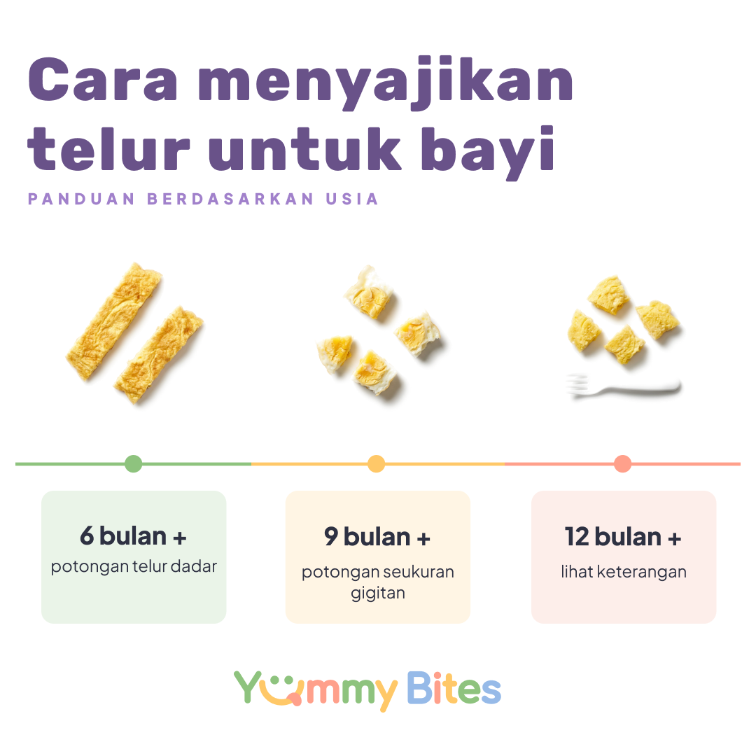 Telur