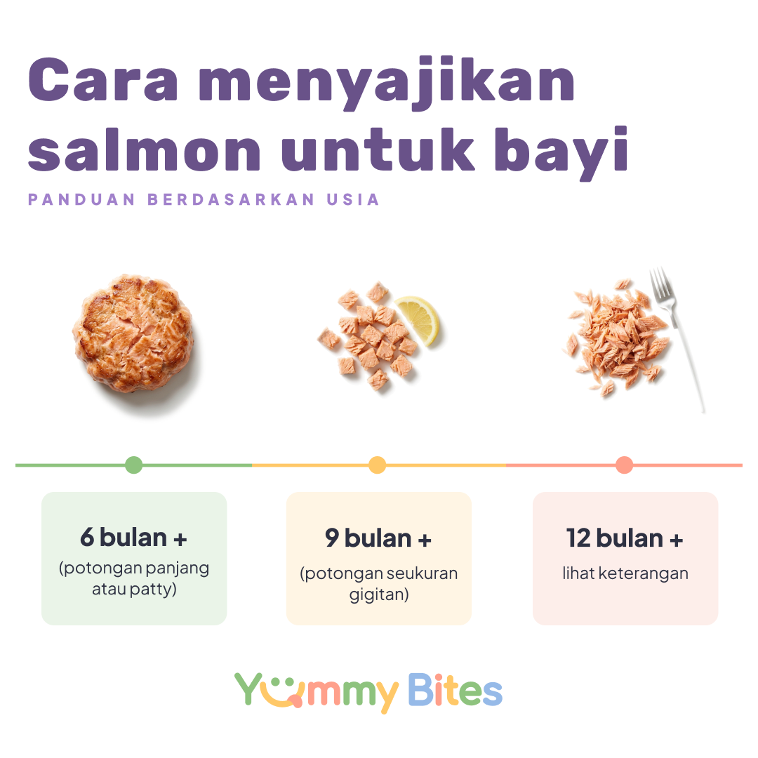 Salmon
