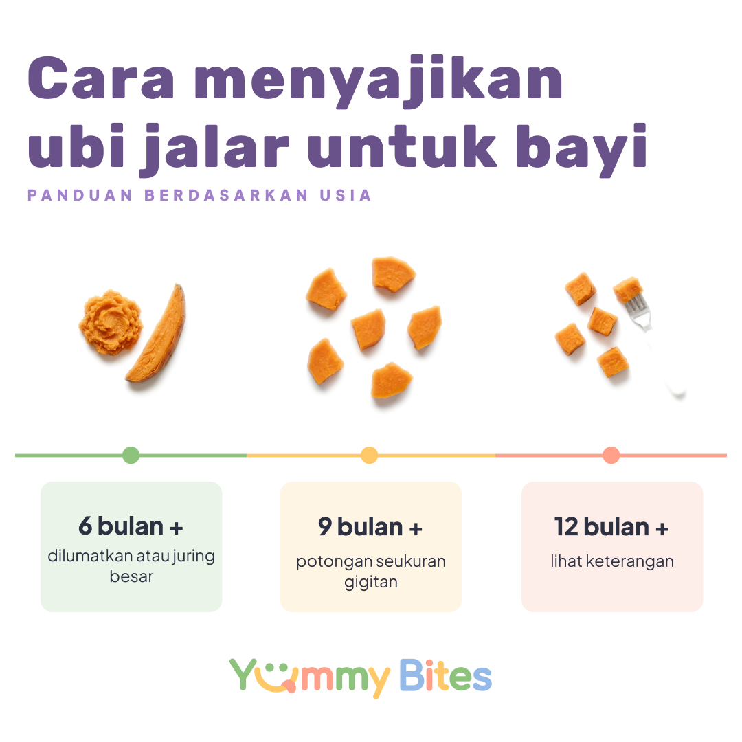 Ubi jalar