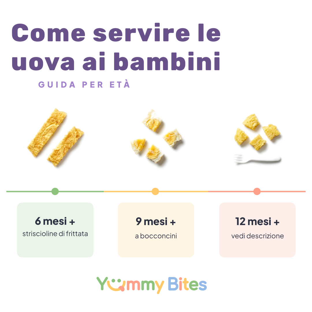 Come servire l'uovo ai bambini