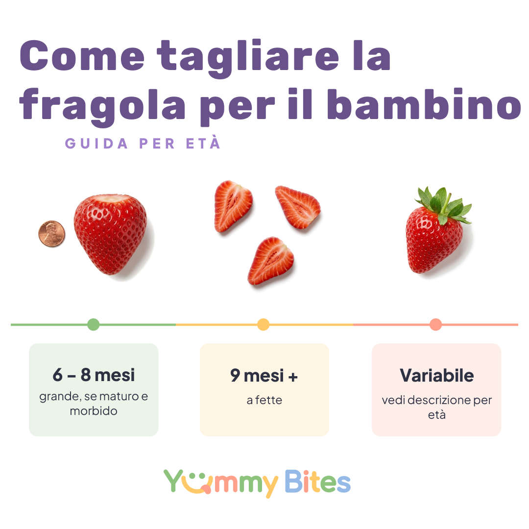 Come servire la fragola ai bambini