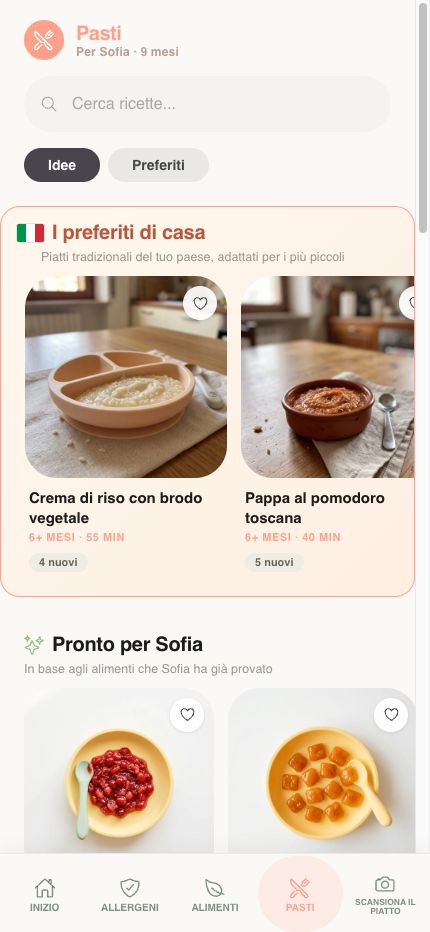Schermata ricette