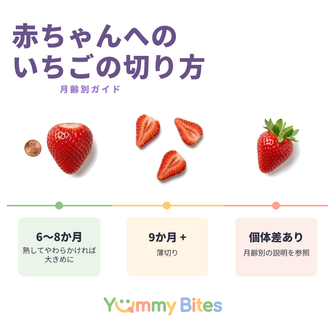 いちご