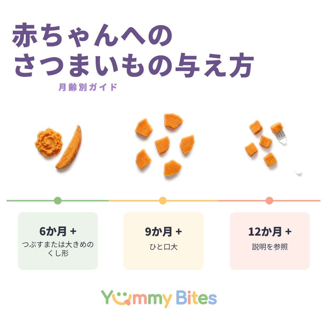 さつまいも