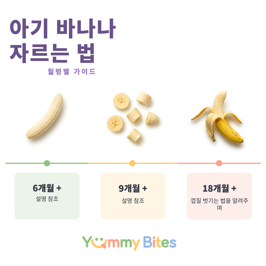 바나나
