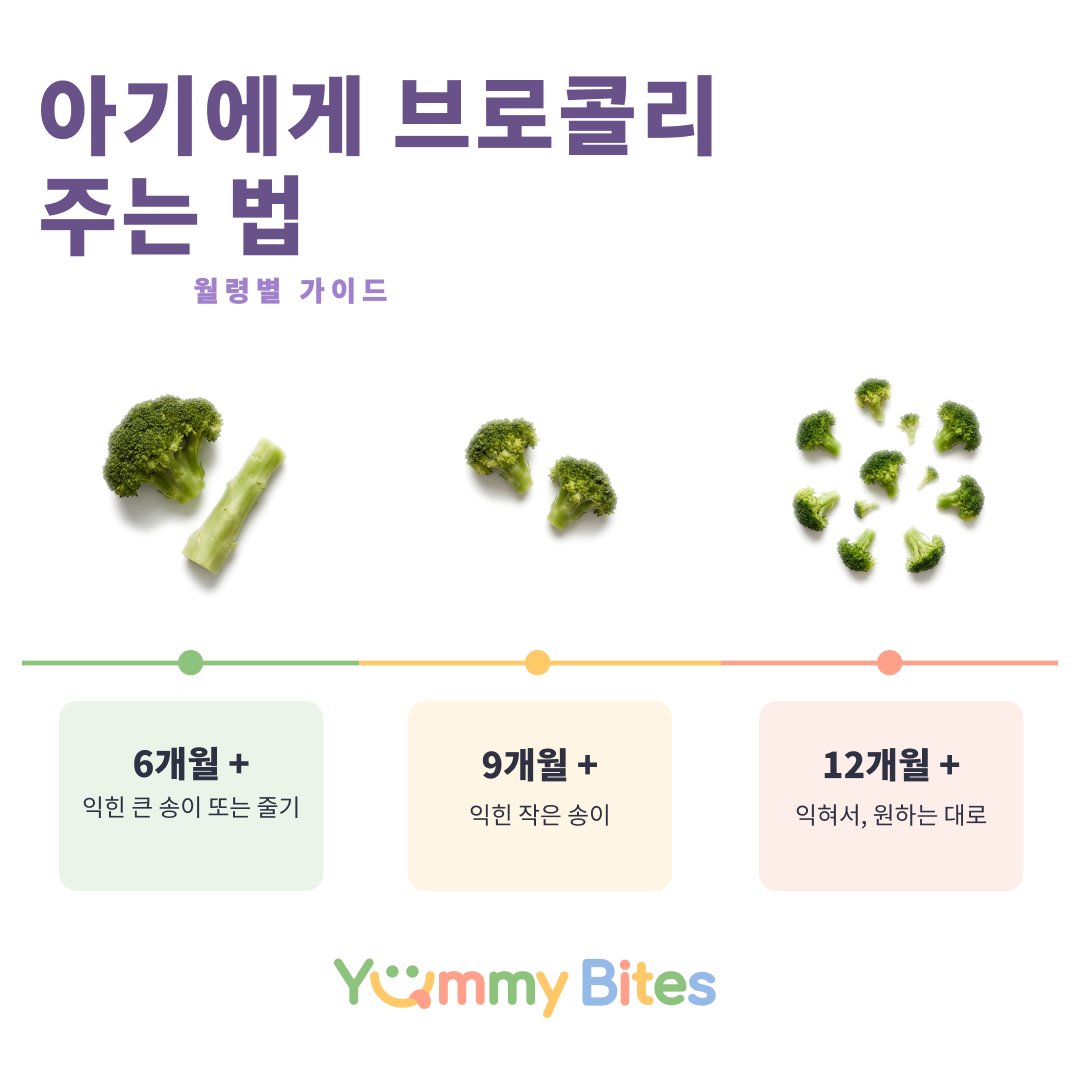 브로콜리