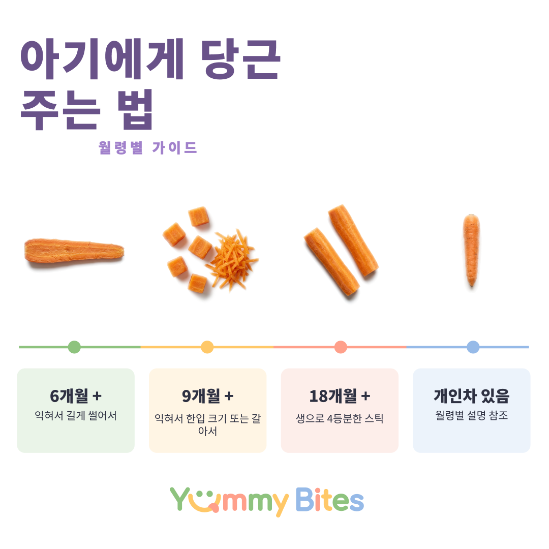 당근