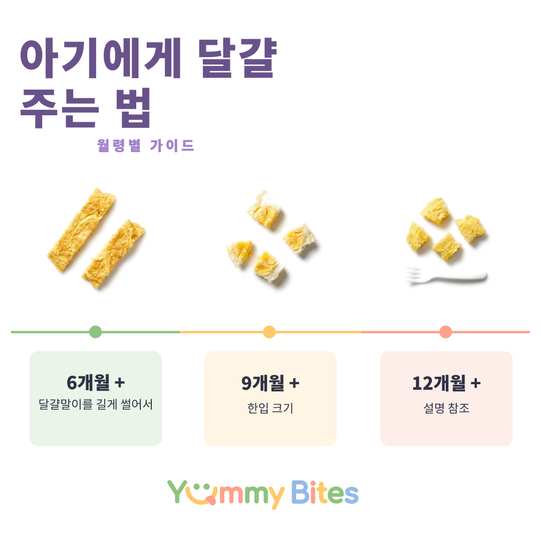 달걀