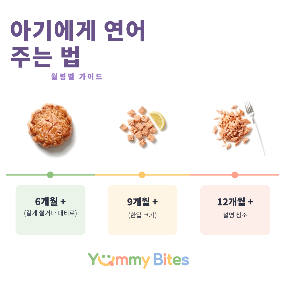 연어