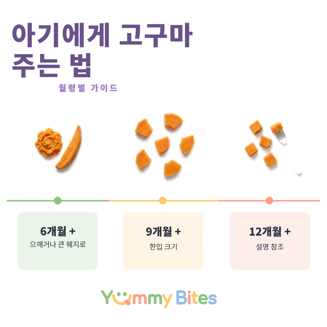 고구마