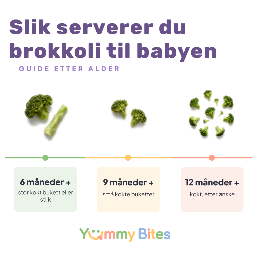 Brokkoli