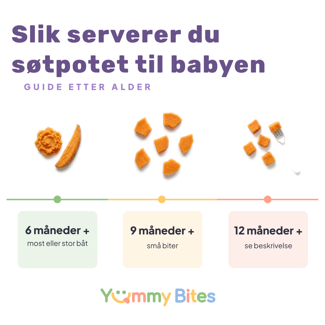 Søtpotet