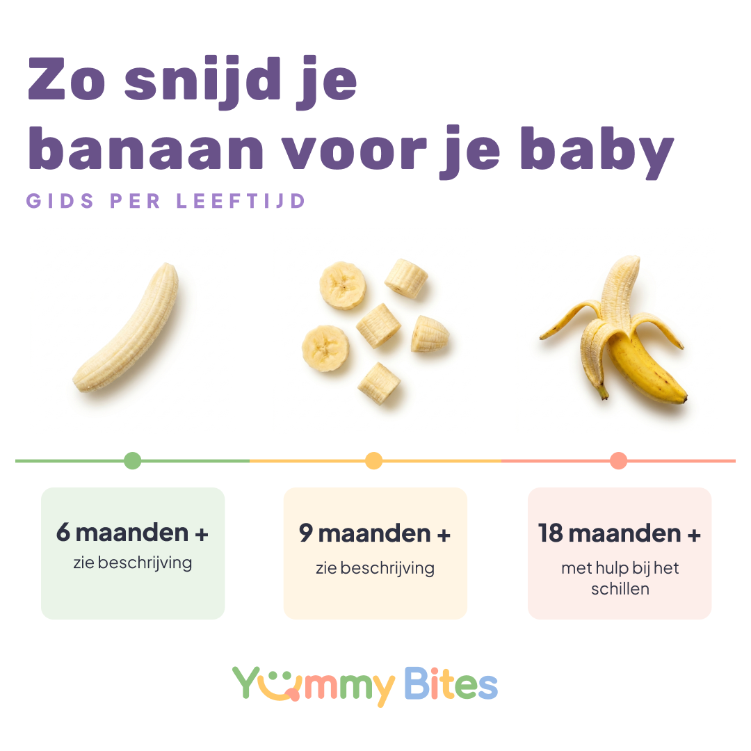 Banaan