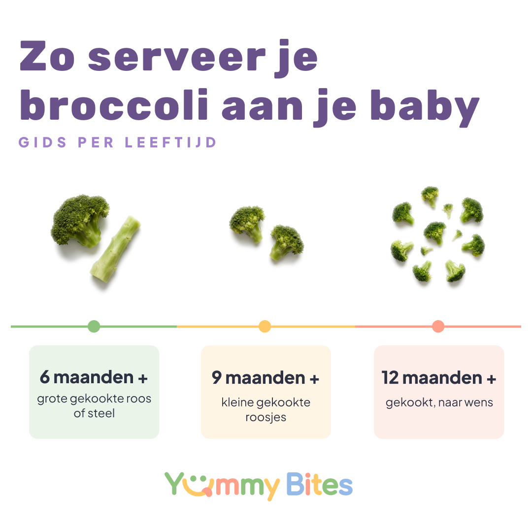 Broccoli