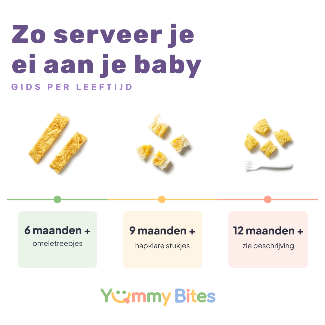 Ei