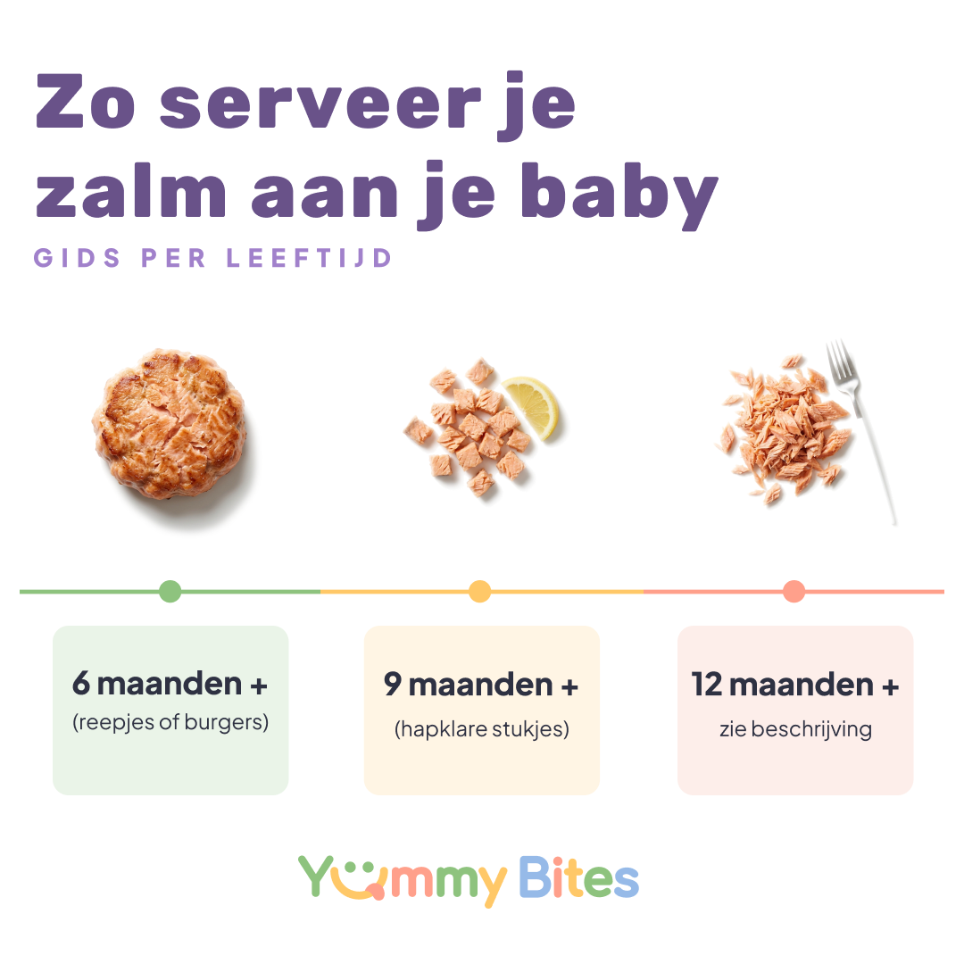 Zalm
