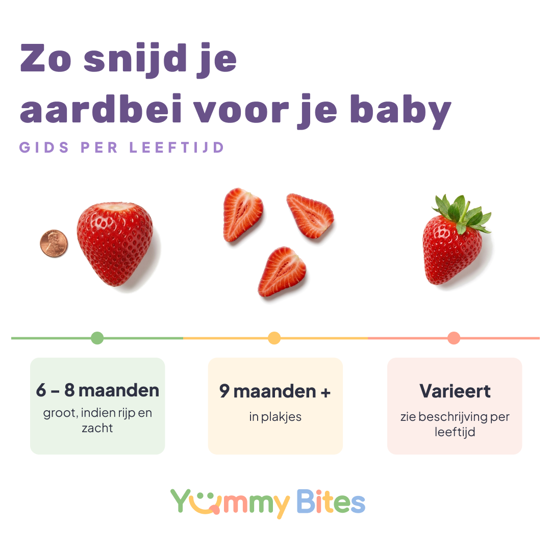 Aardbei