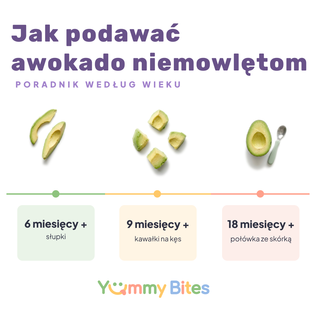 Jak podawać awokado niemowlętom