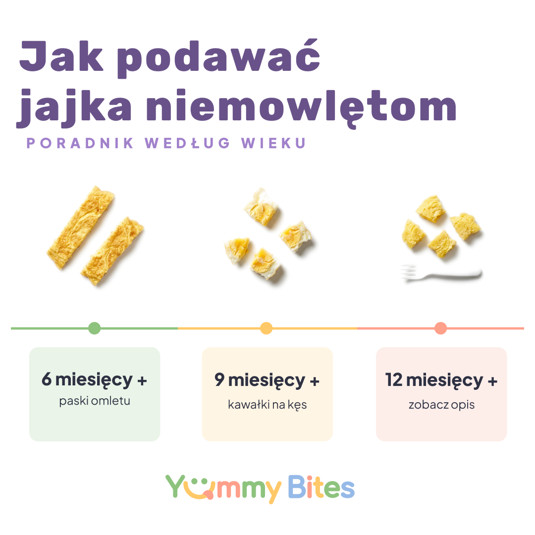 Jak podawać jajko niemowlętom