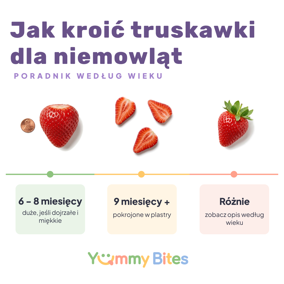 Jak podawać truskawki niemowlętom
