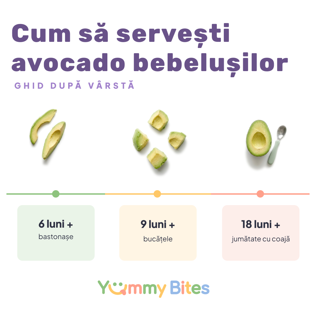Cum să servești avocado bebelușilor