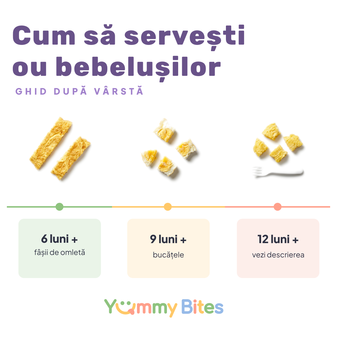 Cum să servești ou bebelușilor