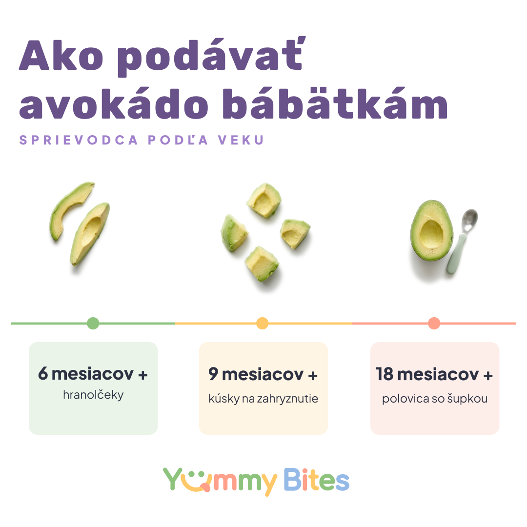 Ako podávať avokádo bábätkám