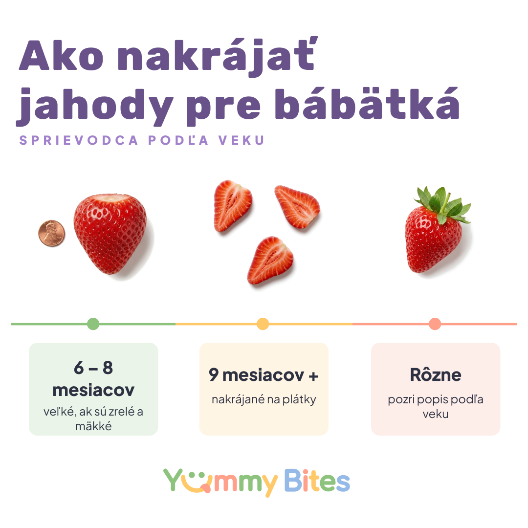 Ako podávať jahody bábätkám
