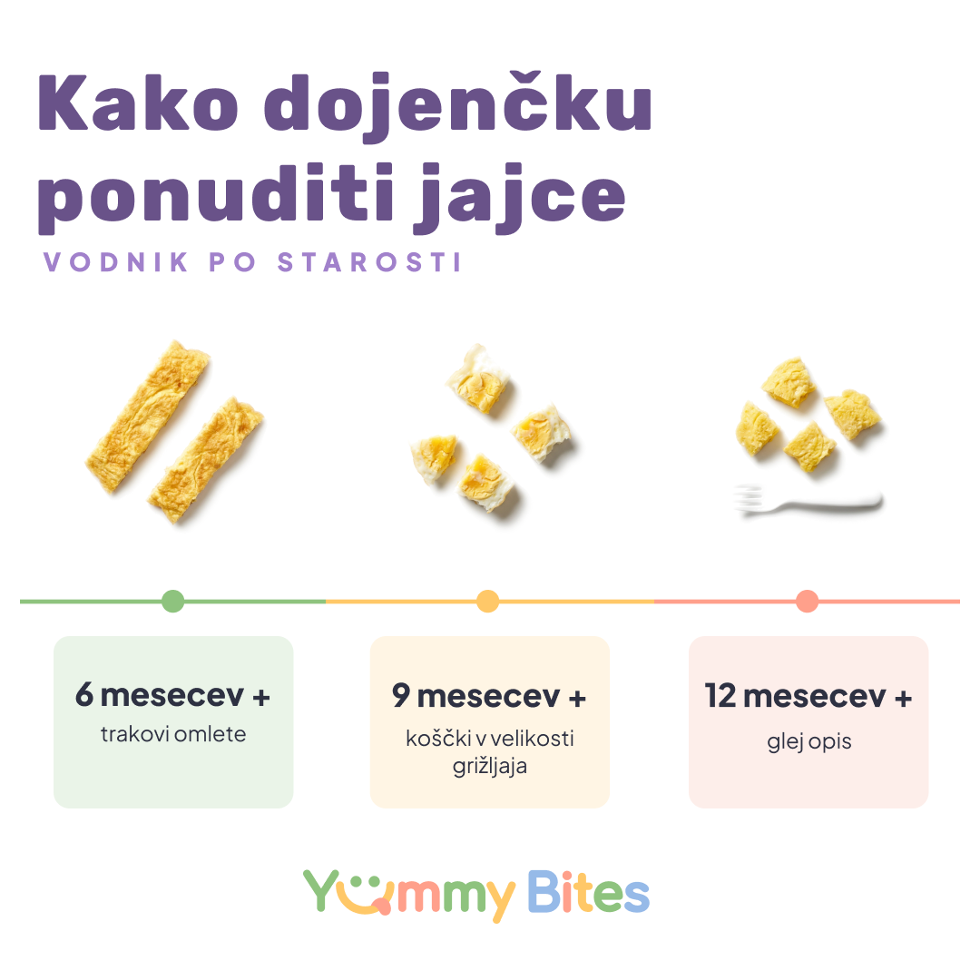 Kako pripraviti jajce za dojenčke