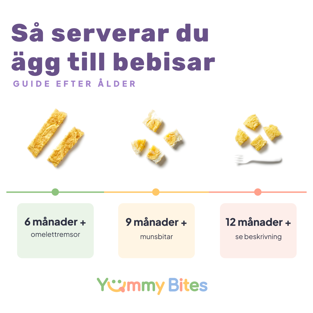 Hur man serverar ägg till bebisar
