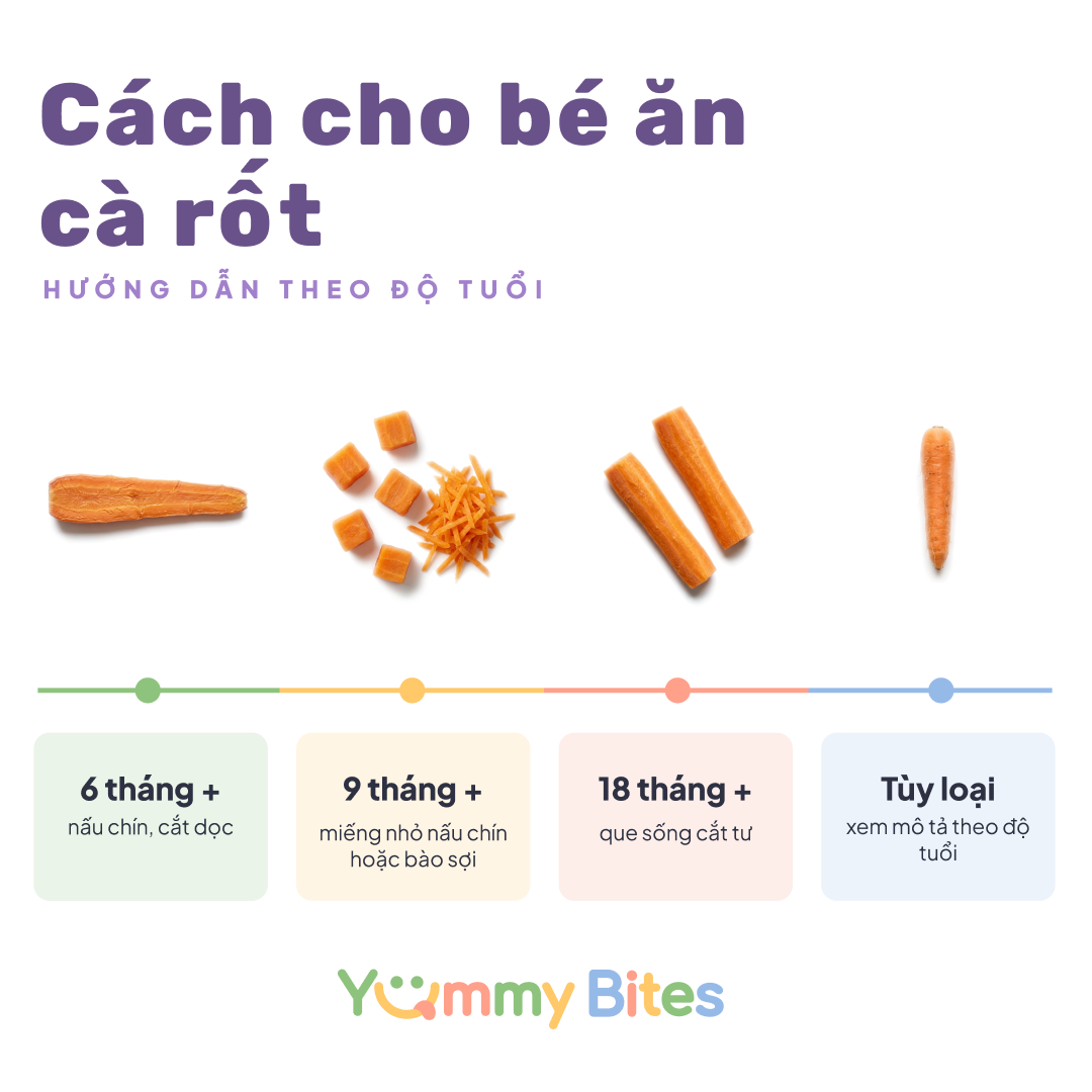 Cà rốt