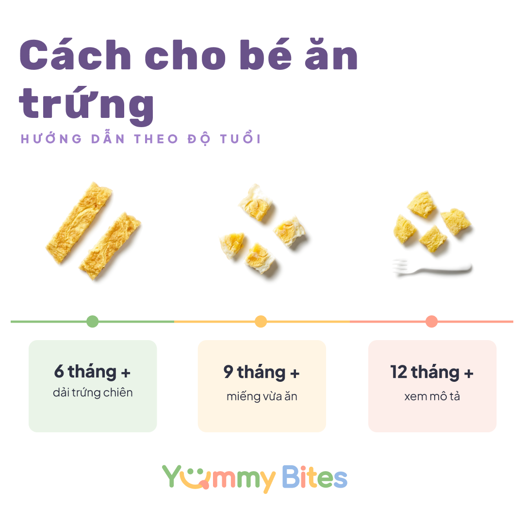 Trứng